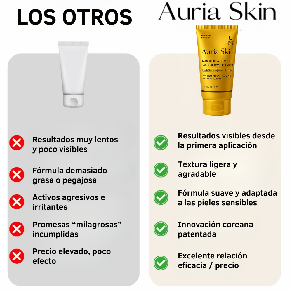 Auria Skin- Mascarilla Coreana de Cúrcuma y Colágeno