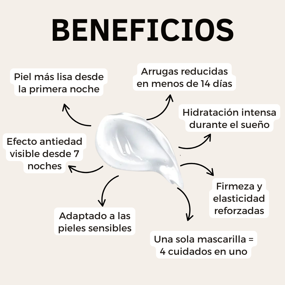 Auria Skin- Mascarilla Coreana de Cúrcuma y Colágeno